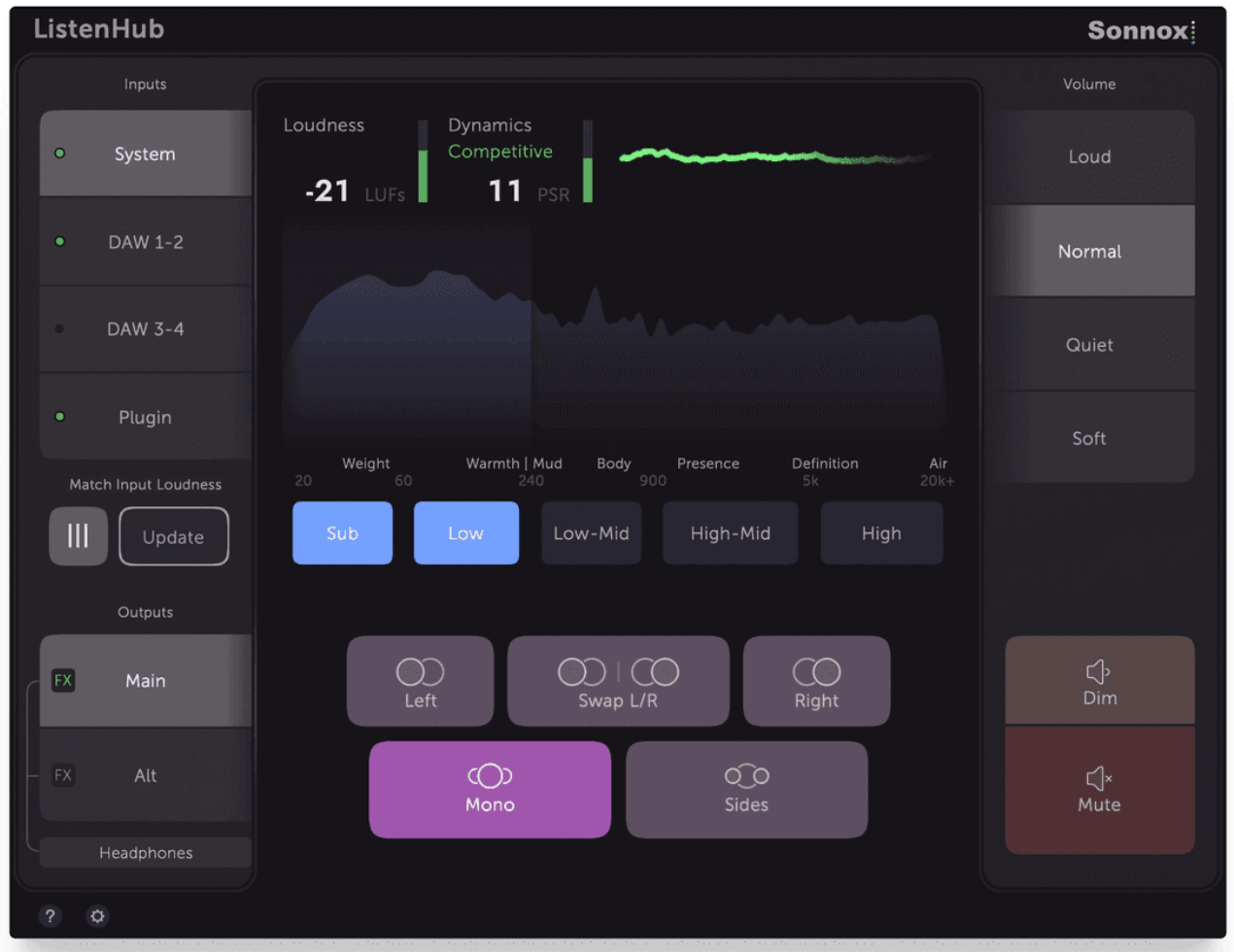 Sonnox Listen Hub